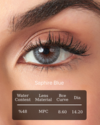 Saphire Blue Color Contact Lenses Plano (0,00)